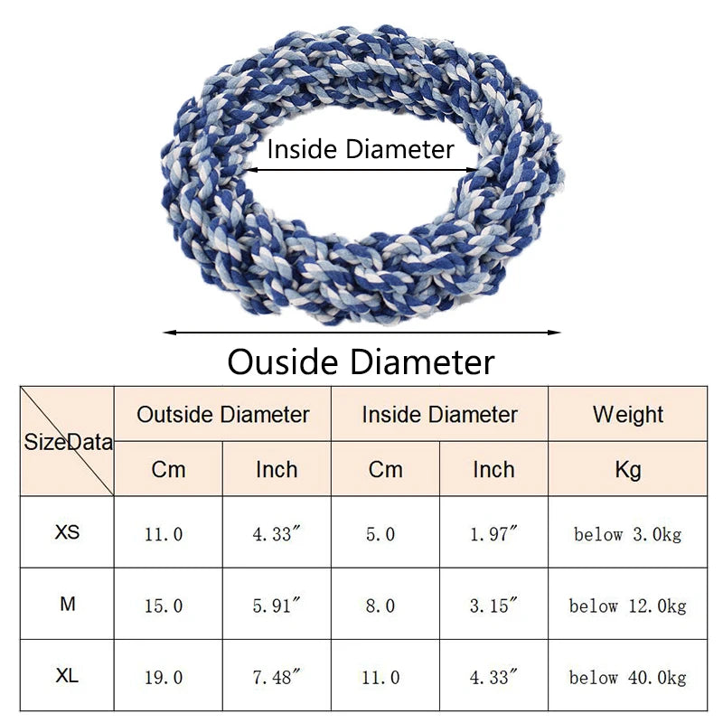 Durable Big Dog RIng Rope Chew Toy